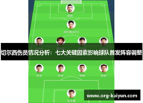 切尔西伤员情况分析：七大关键因素影响球队首发阵容调整